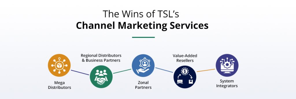 Channel Strategy
