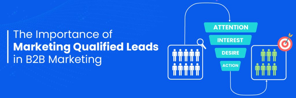 Marketing Qualified Leads