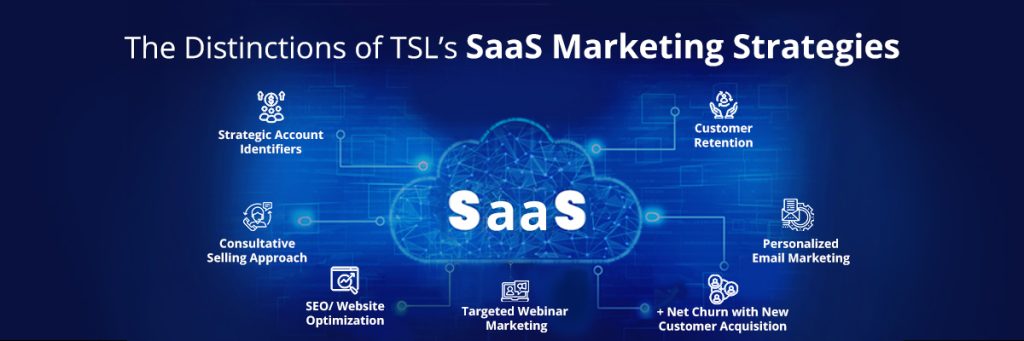 SaaS-Marketing-Strategy